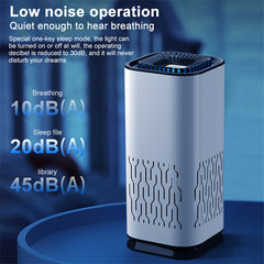 Portable Air Purifier